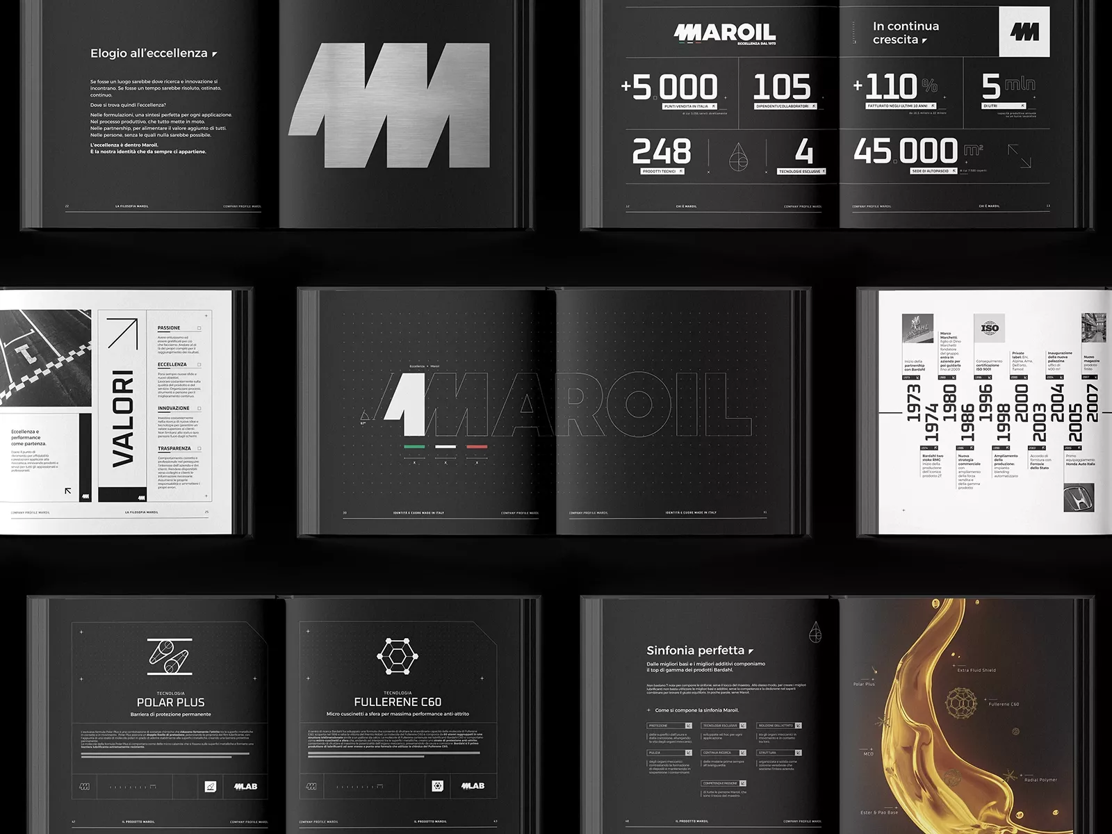 rebranding maroil
