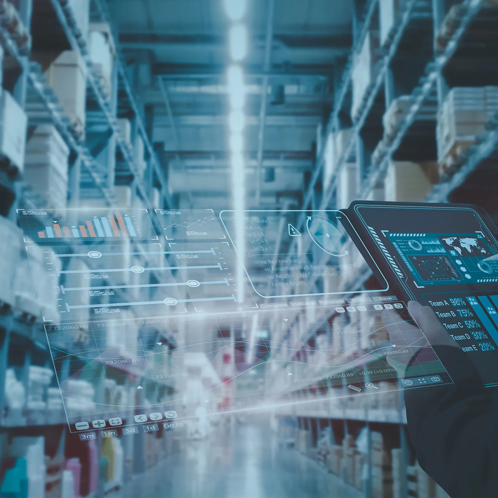 automazione gestione ordini vittoria comunica