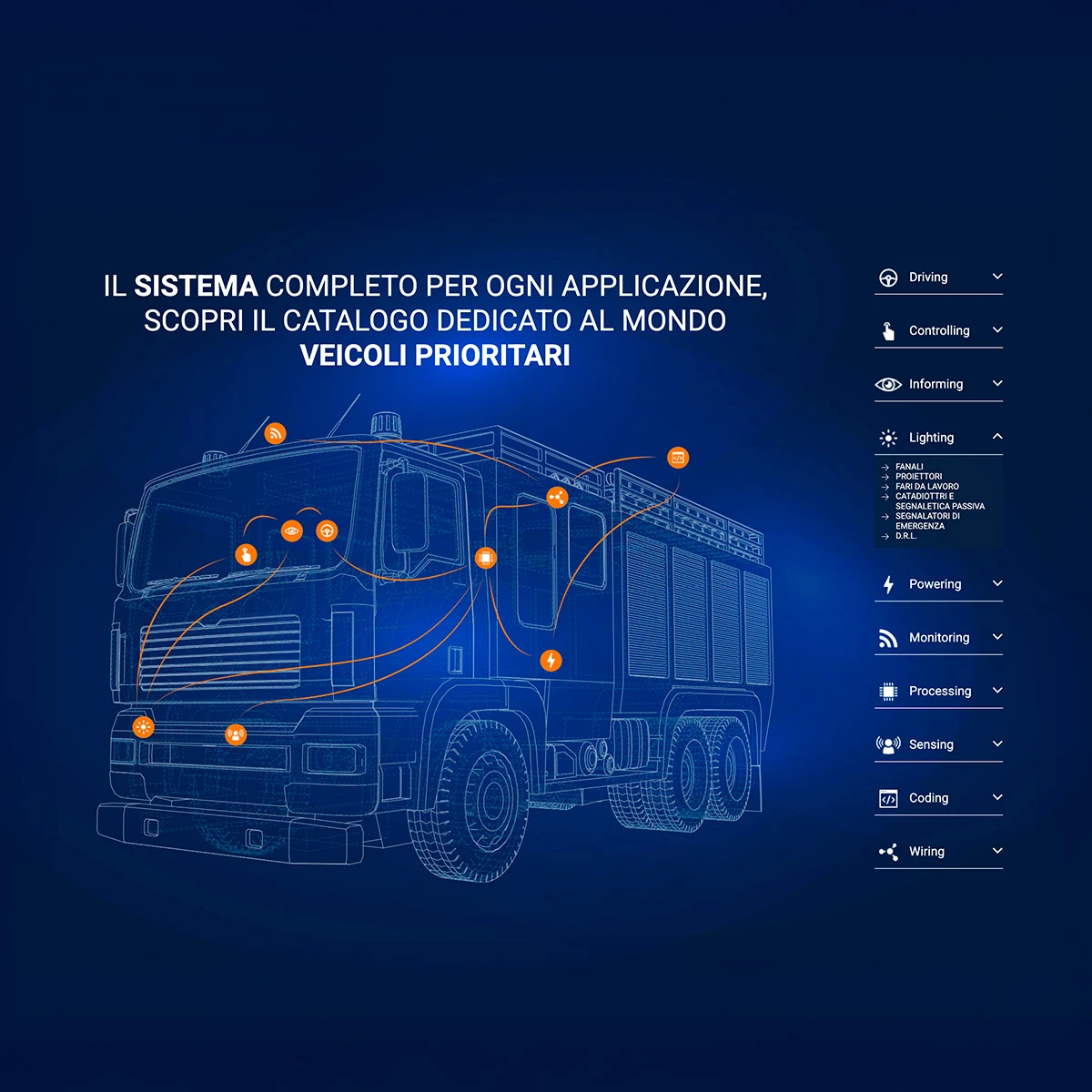 settore veicoli prioritari sito web cobo group